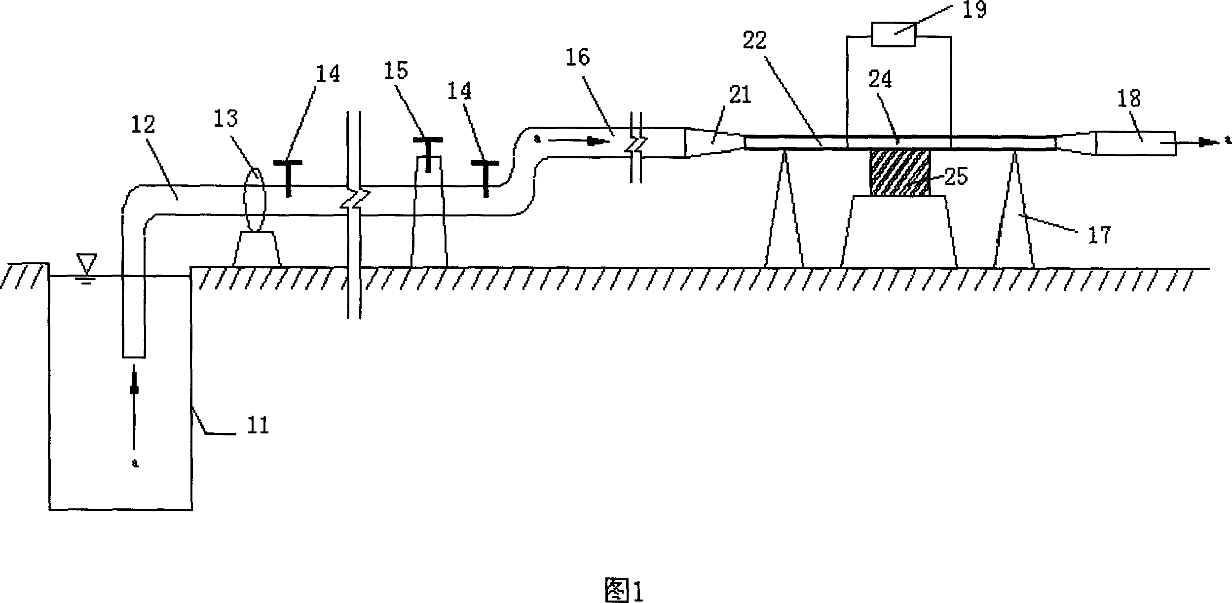 Experimental apparatus for determining runway lawn protection-slope impact-proof performance