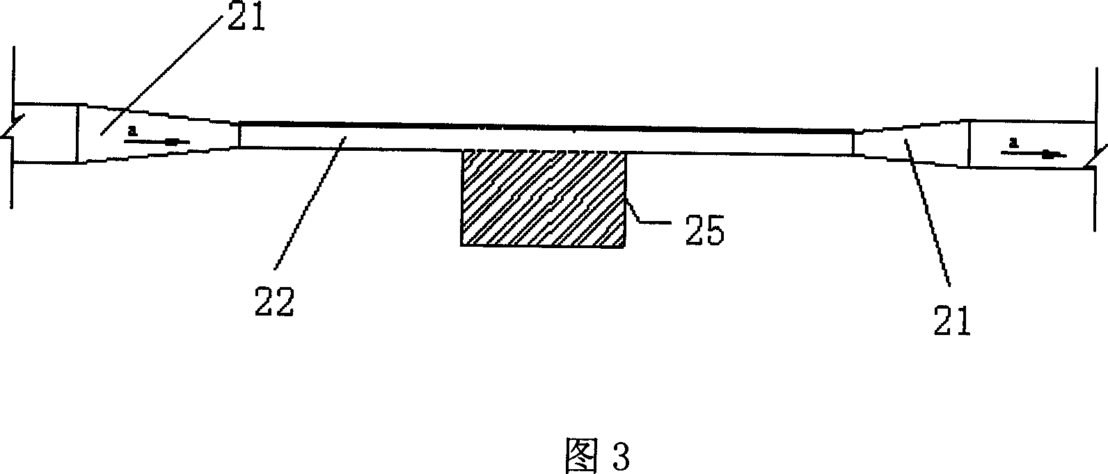 Experimental apparatus for determining runway lawn protection-slope impact-proof performance