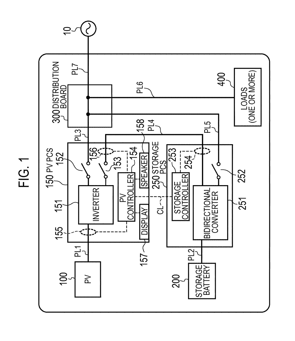 Fault diagnosis method, grid interconnection apparatus, and controller