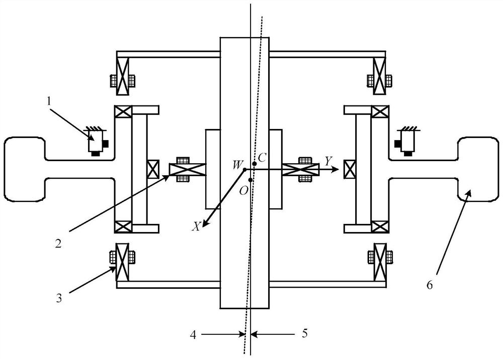 A Method for Suppressing Odd Harmonic Vibration of Magnetic Suspension Rotor Based on Hybrid Odd Repeat Controller