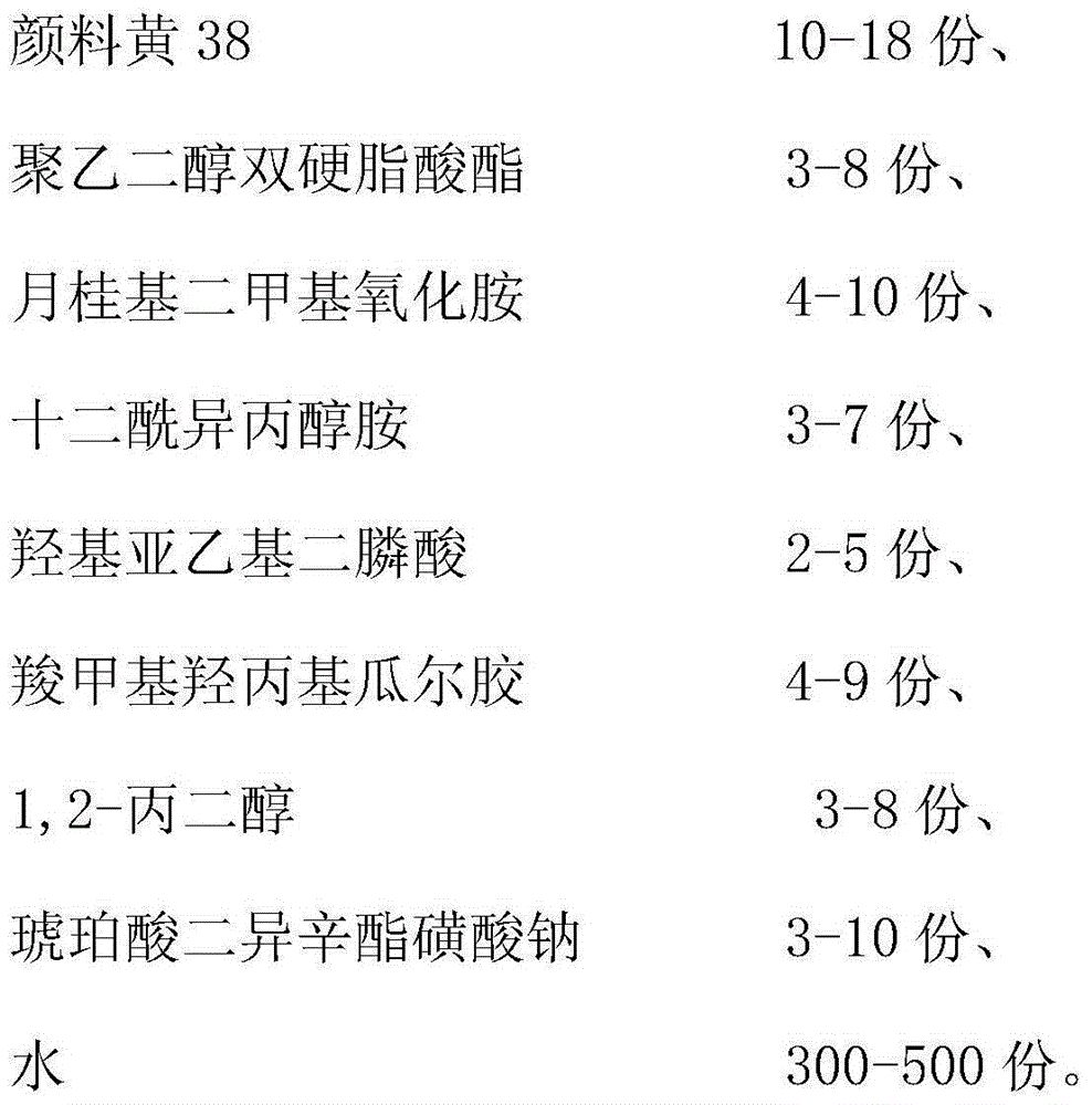 Pigment yellow 38 emulsion and preparation method thereof