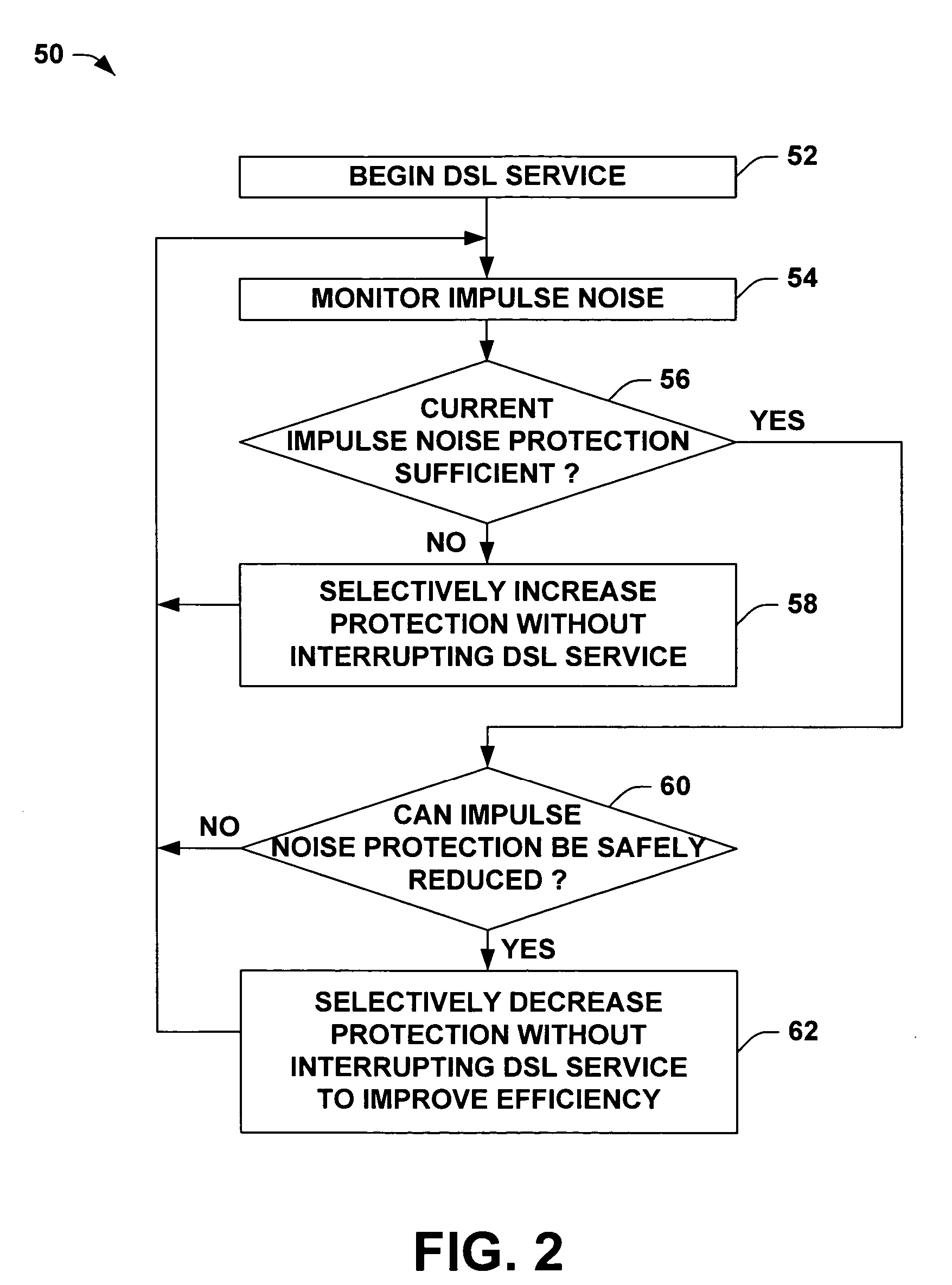 Adaptive communication systems and methods
