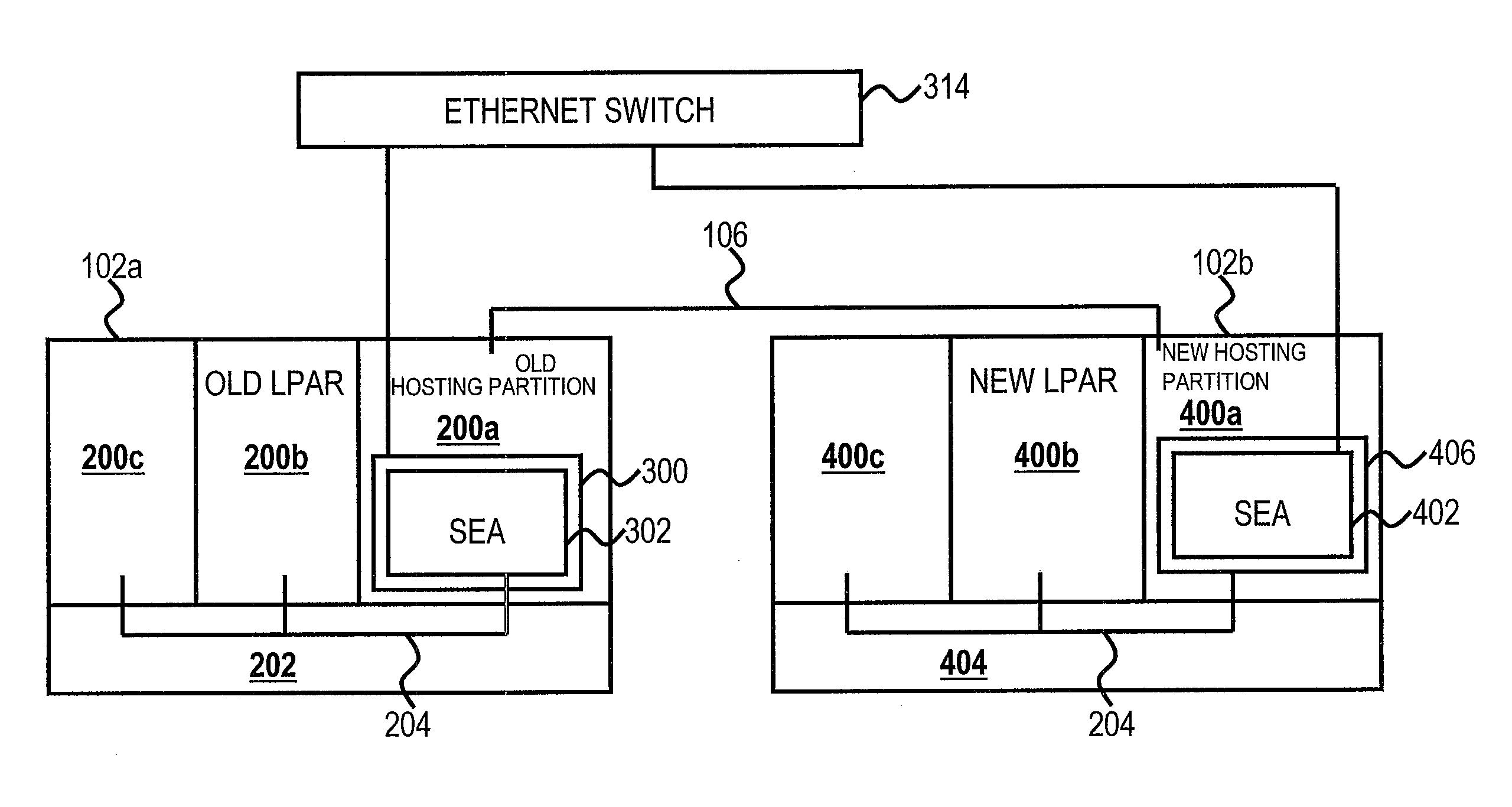 Method, system and computer program product for transitioning network traffic between logical partitions in one or more data processing systems