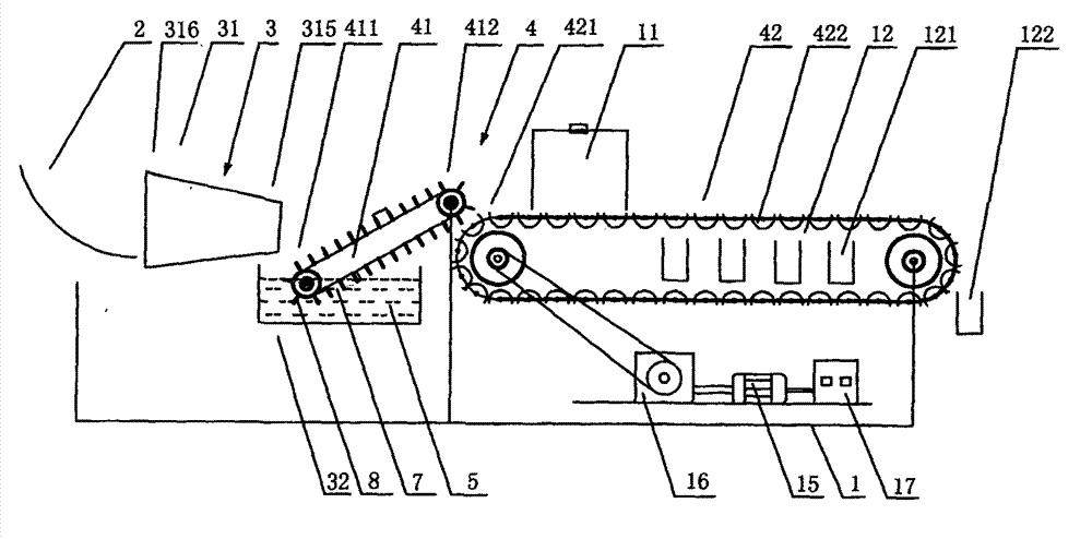 A fully automatic carrot cleaning and grading packaging device