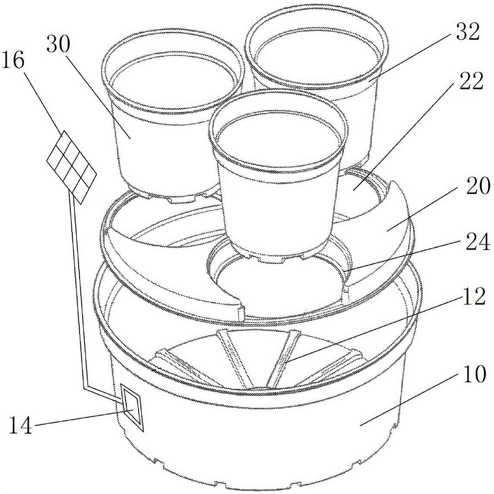 Multifunctional planting device