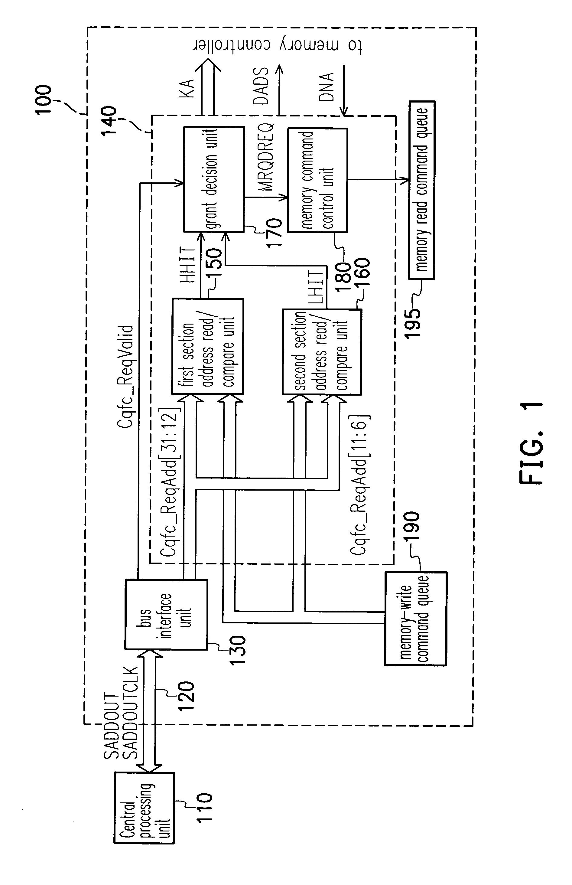 Control chip and method for accelerating memory access