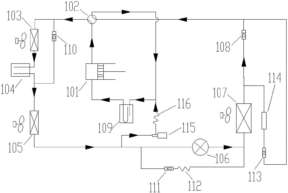 Refrigerator car and refrigeration system thereof