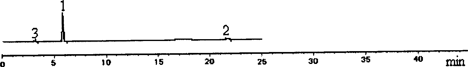 Method for determining impurities for paracetamol and tramadol hydrochloride preparation