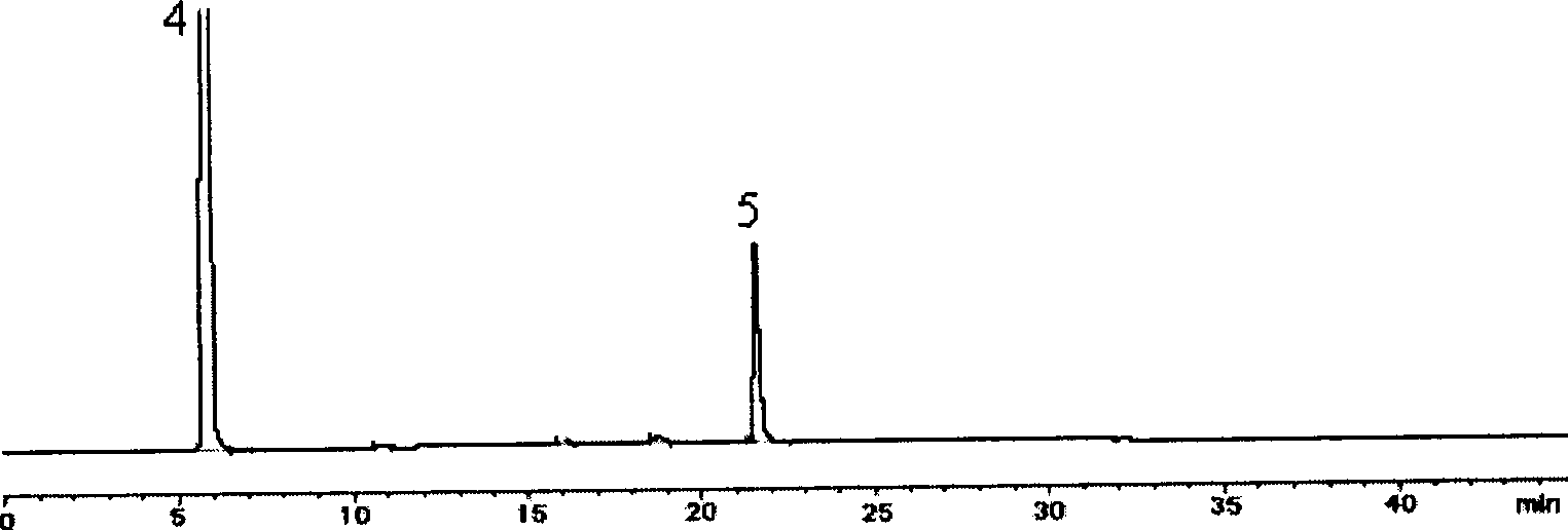 Method for determining impurities for paracetamol and tramadol hydrochloride preparation