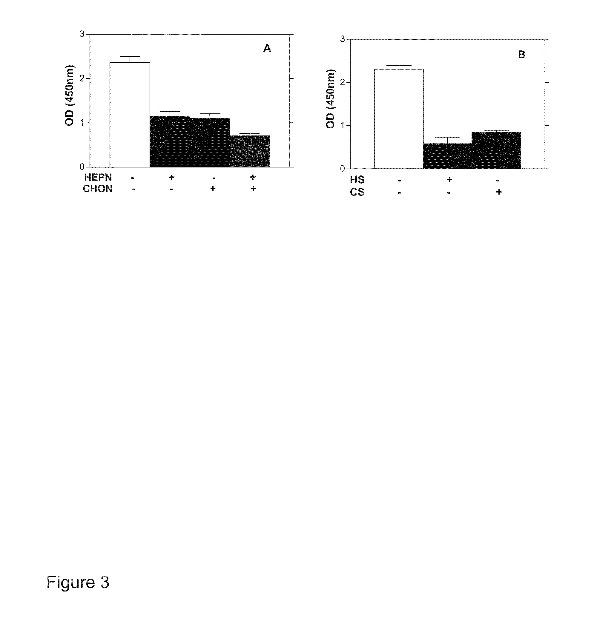 Compositions and methods for repair of tissues