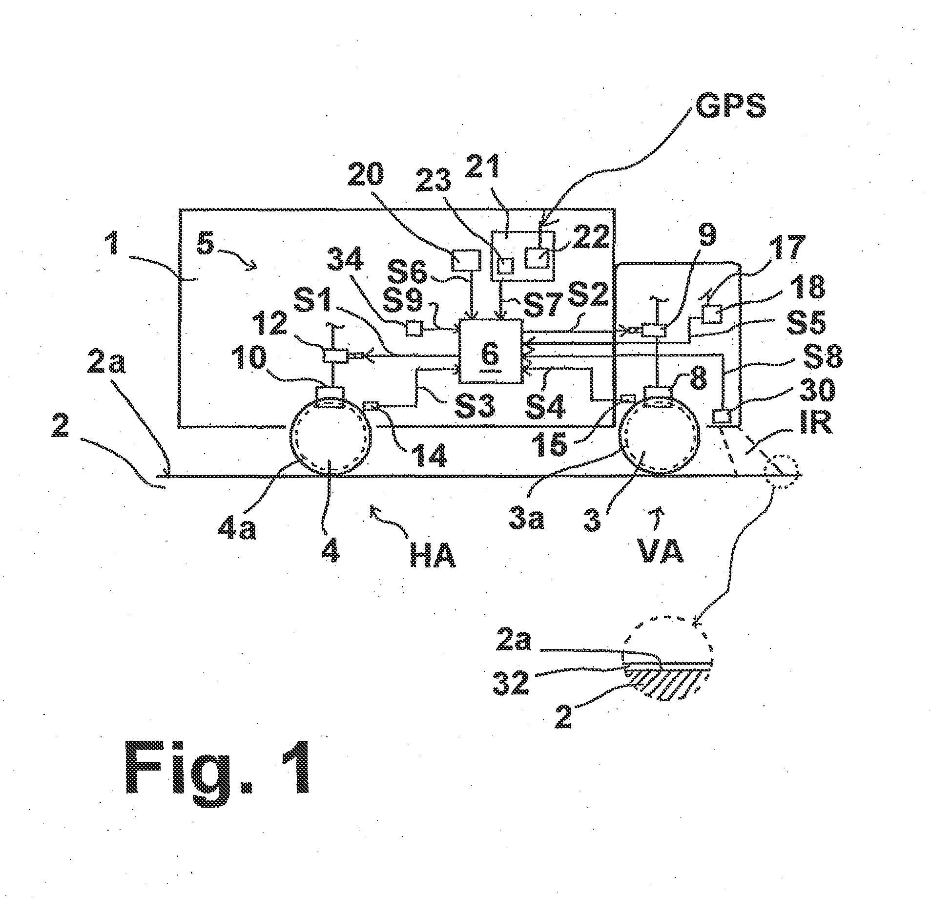 Method and Control Device fort Open-Loop or Closed-Loop Control of a Vehicle Brake System