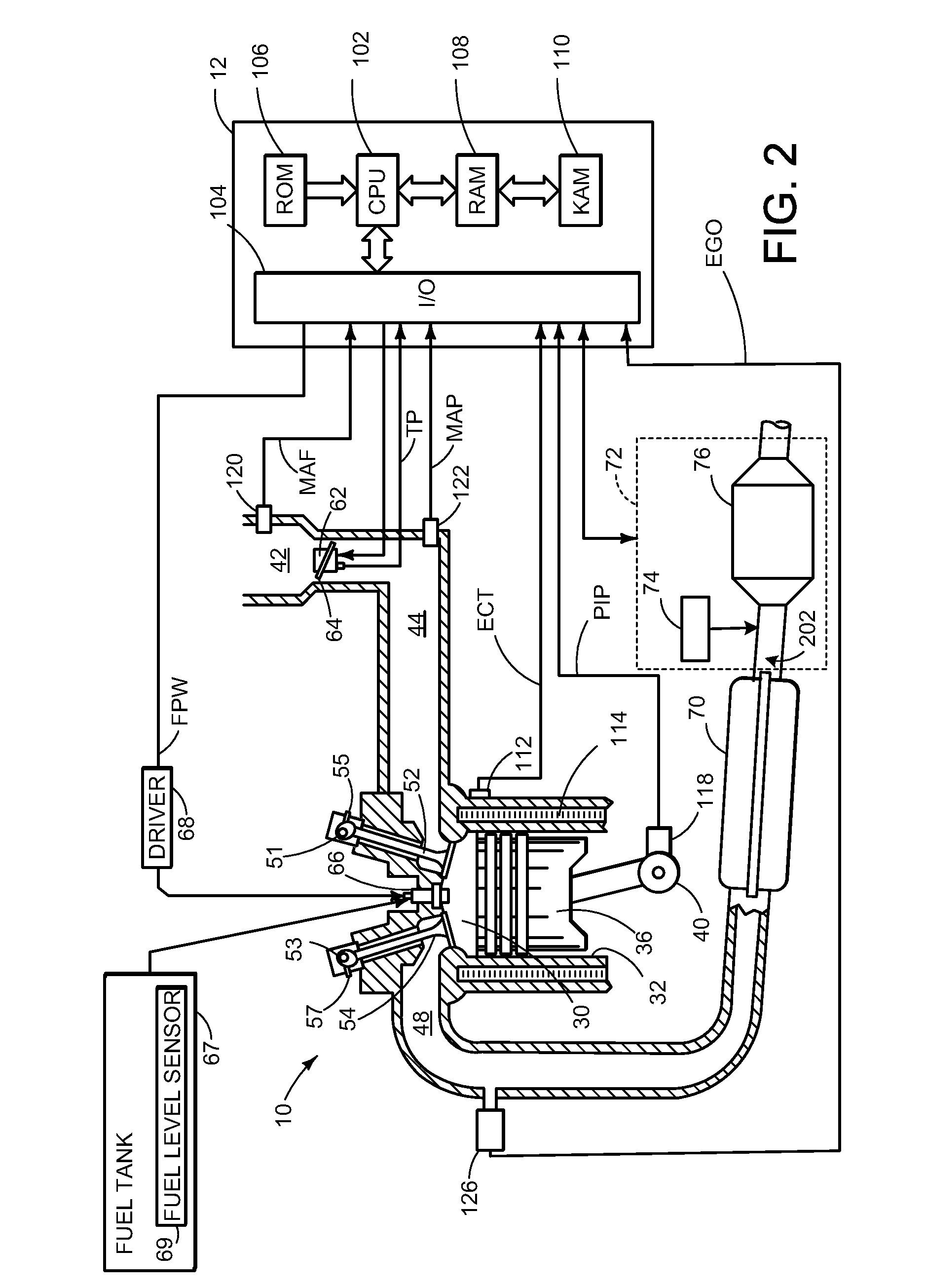 Controlling of a vehicle responsive to reductant conditions