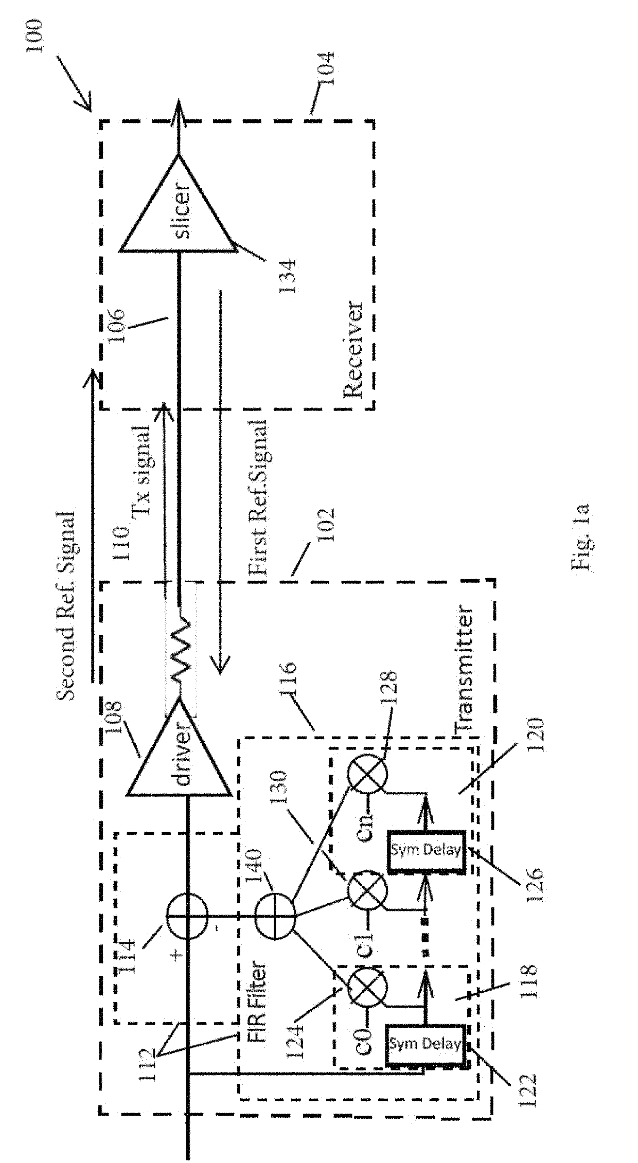 Low-power high-speed signaling scheme over transmission line with unmatched terminations