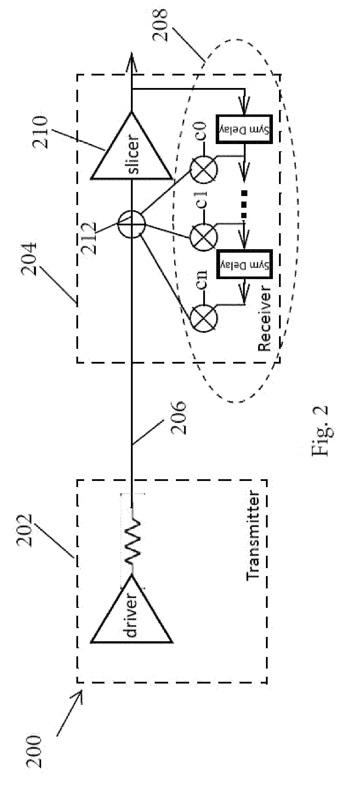 Low-power high-speed signaling scheme over transmission line with unmatched terminations