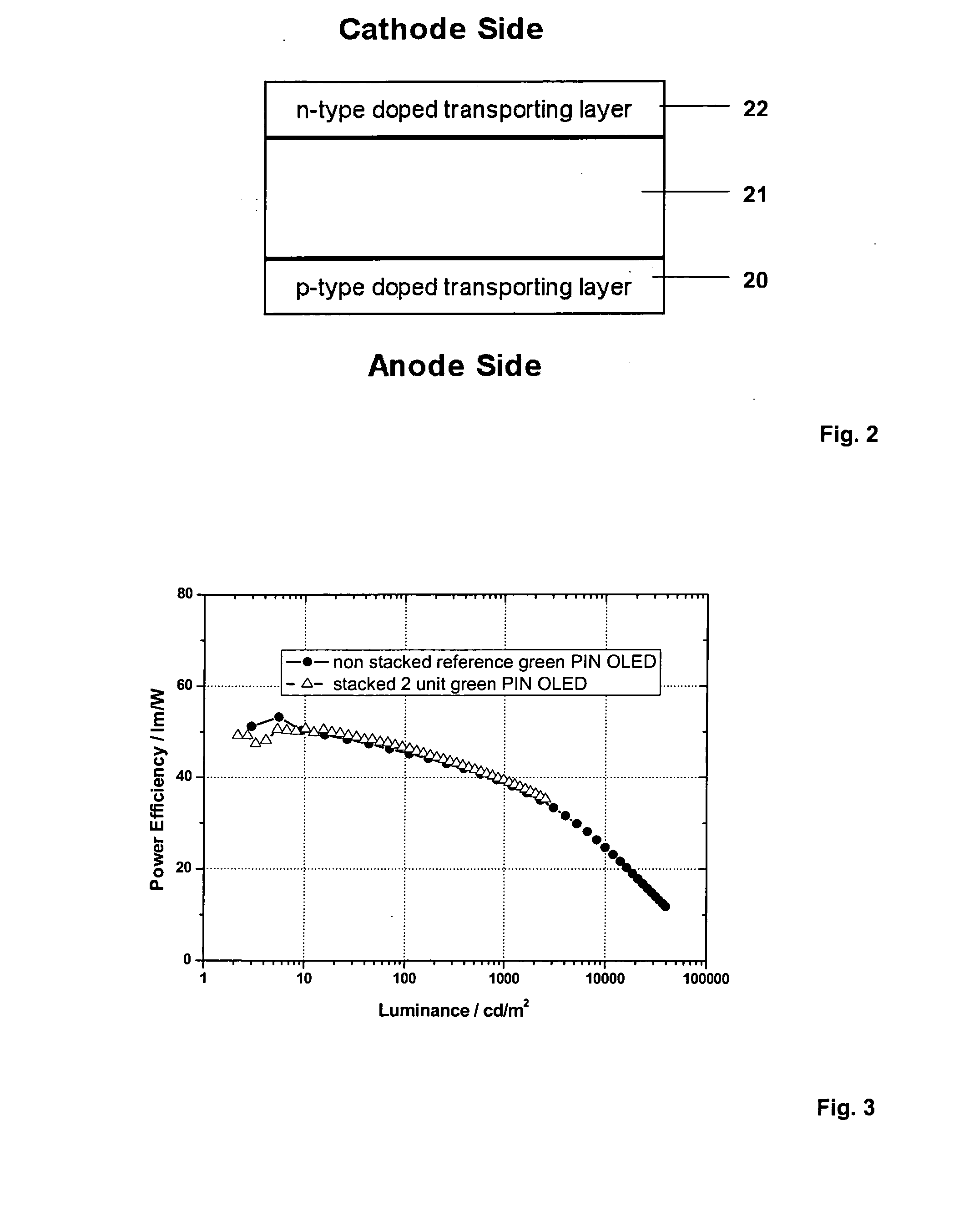Organic Light Emitting Device With a Plurality of Organic Electroluminescent Units Stacked Upon Each Other