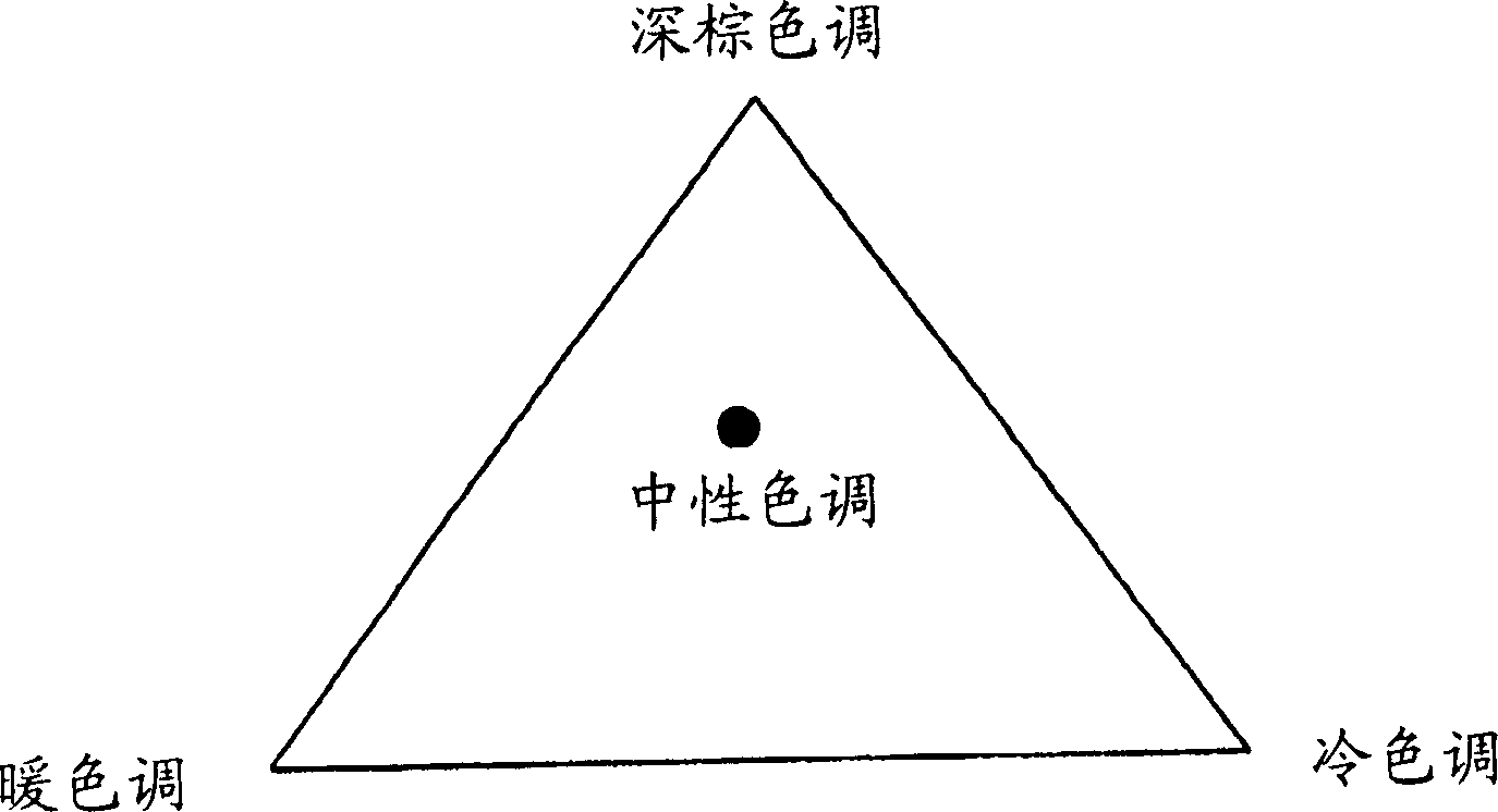 Inkjet inks having cyan, yellow, magenta, and/or black colorants and methods of using the same to produce black and while images