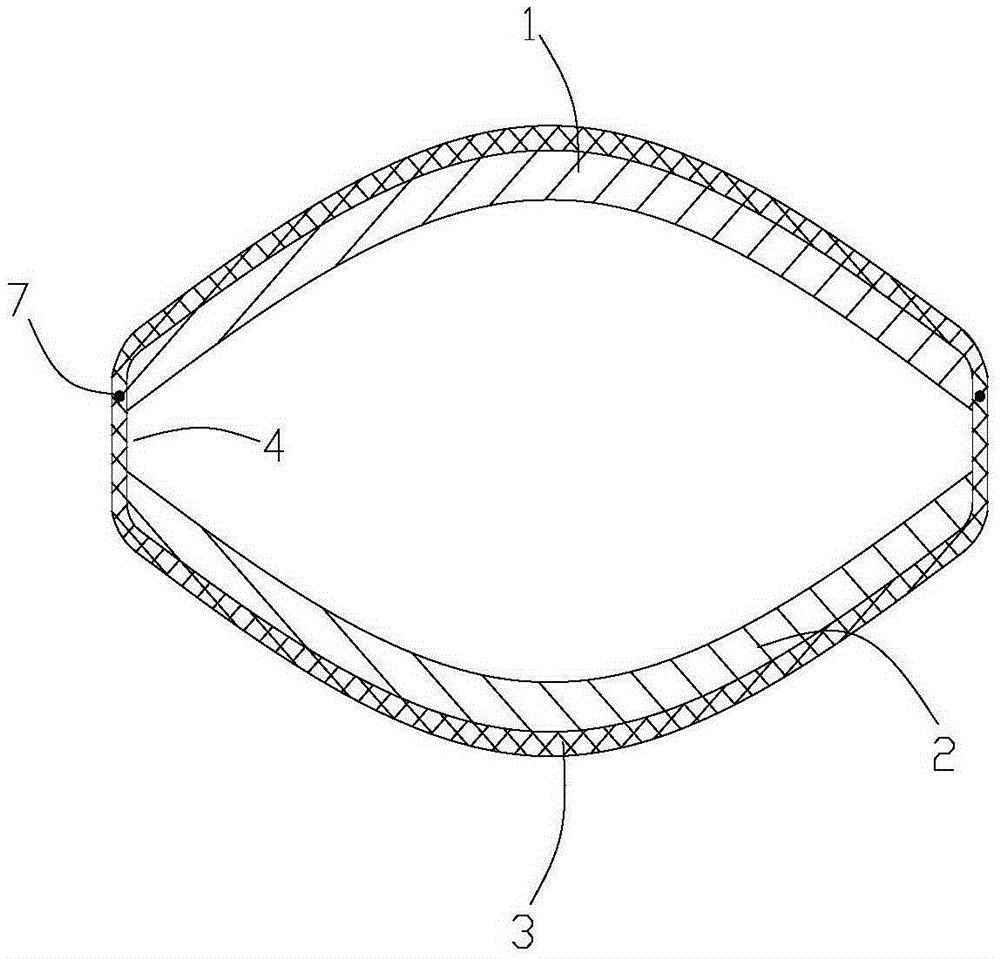 Vagina lateral wall inward close-up preventive vaginal speculum