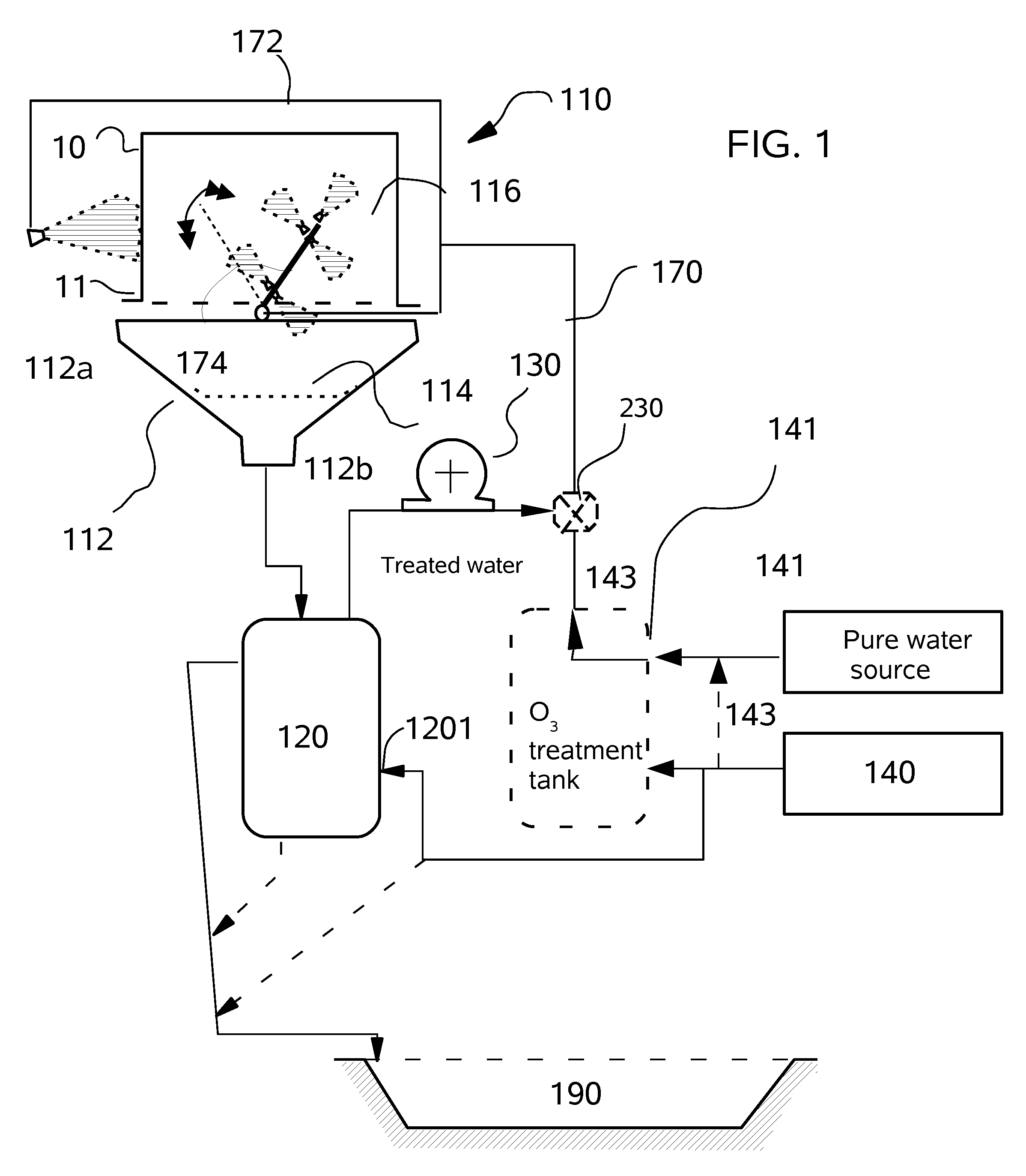 Fruit bin cleaning method and apparatus