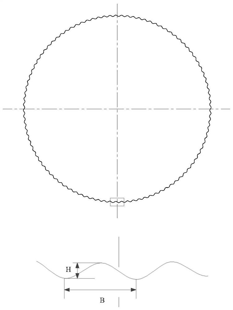 A steel/aluminum/aluminum alloy layered composite plate wave-flat rolling composite method