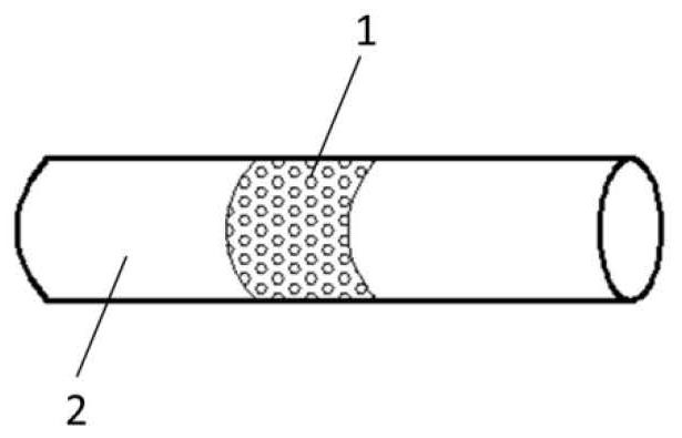 A Design Method of Textured Interference-Joint Face Group