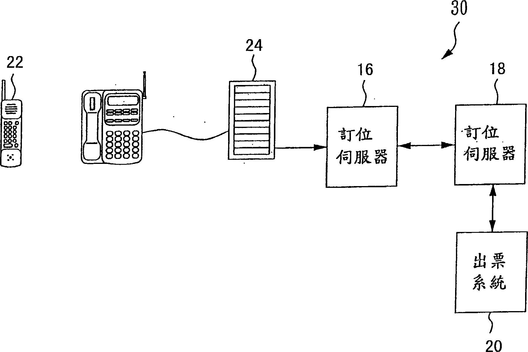Method and system for immediate location using electronic file