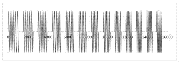 Method for measuring particle size distribution of discrete state particles based on continuous wave and burst wave