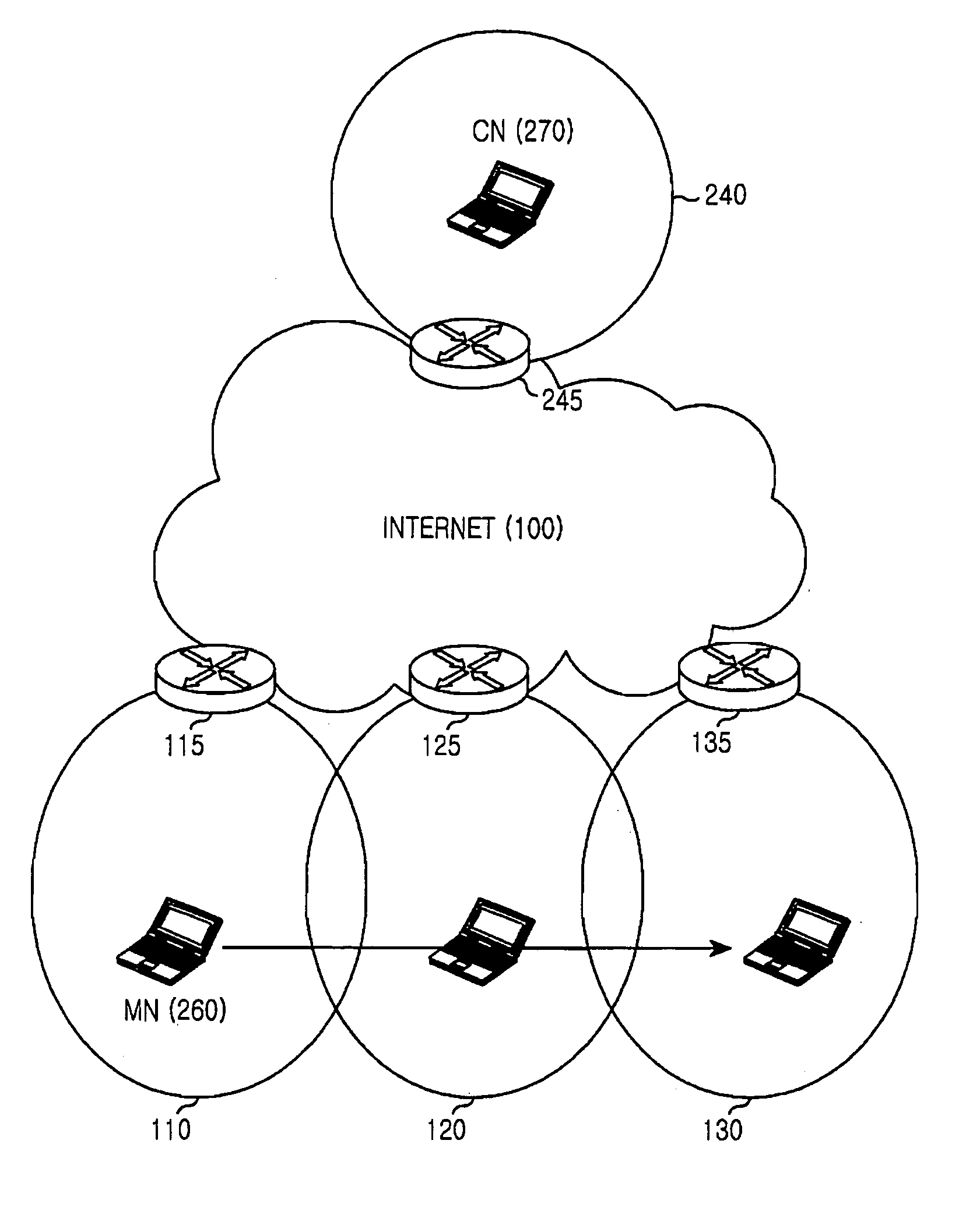 Method and apparatus for supporting handover in transport layer