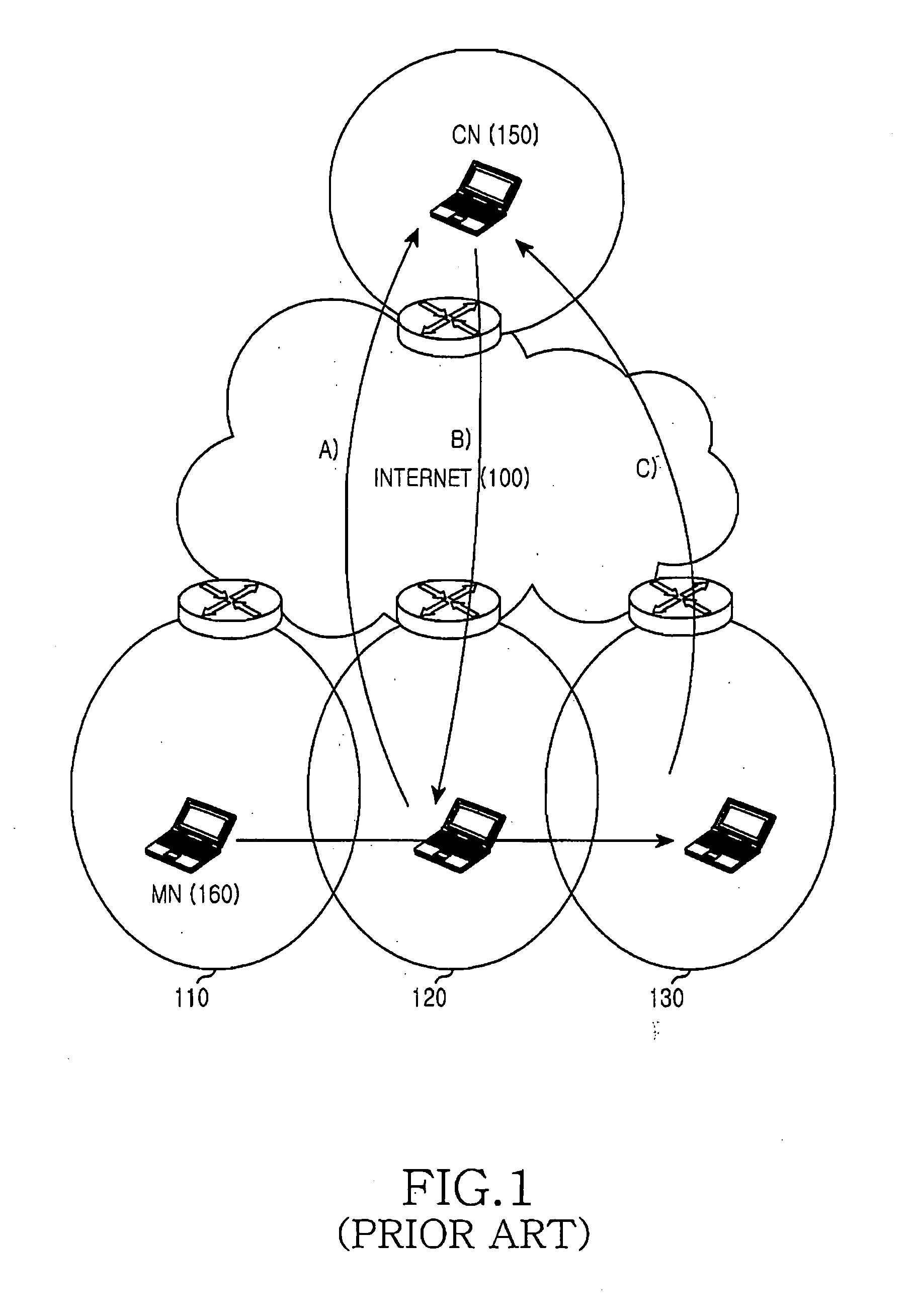 Method and apparatus for supporting handover in transport layer