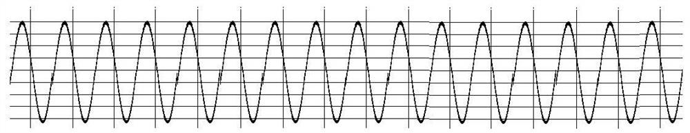 Partial discharge test method with variable frequency resonant voltage using intermittent excitation