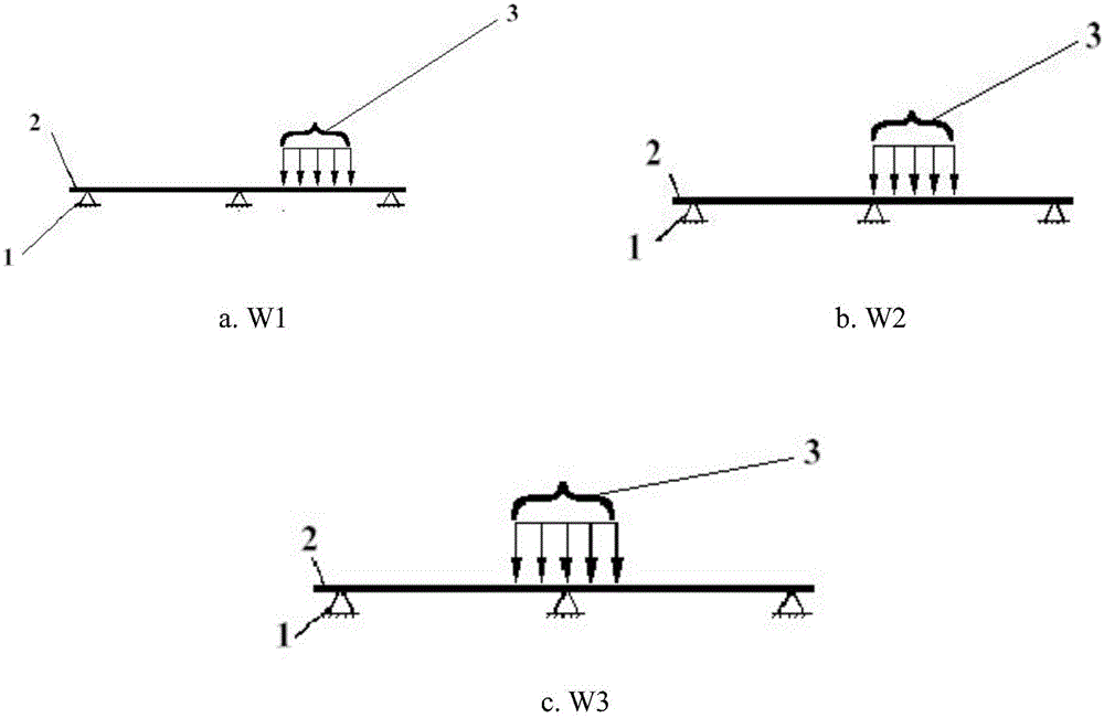 Construction method of trestle based on high-altitude crawler crane