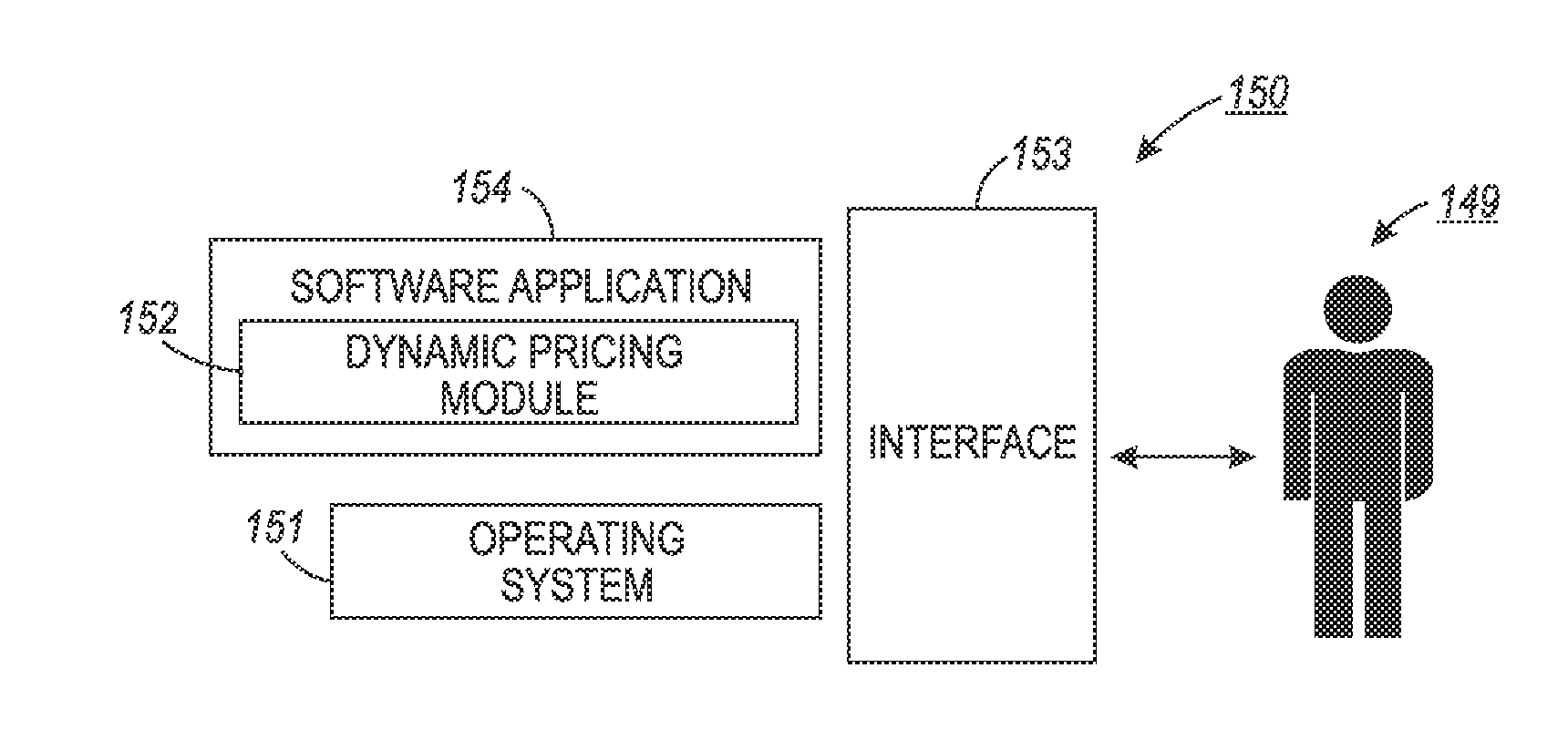 Method and system for providing dynamic pricing algorithm with embedded controller for high occupancy toll lanes