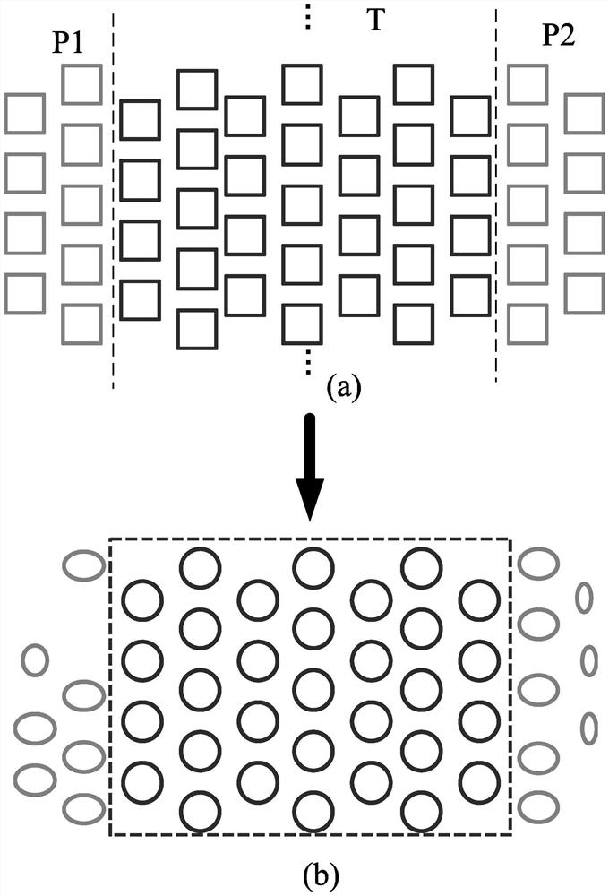 Method for designing mask pattern, method for designing photomask, and photomask