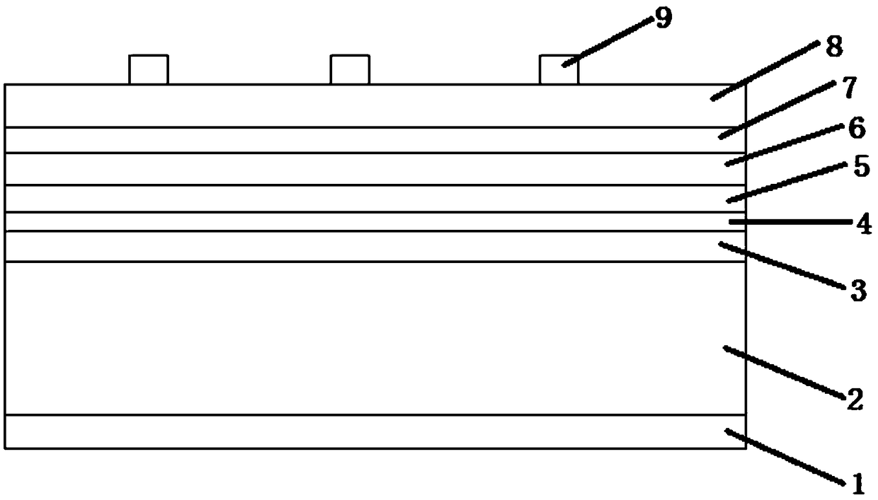 Solar cell and preparation method therefor