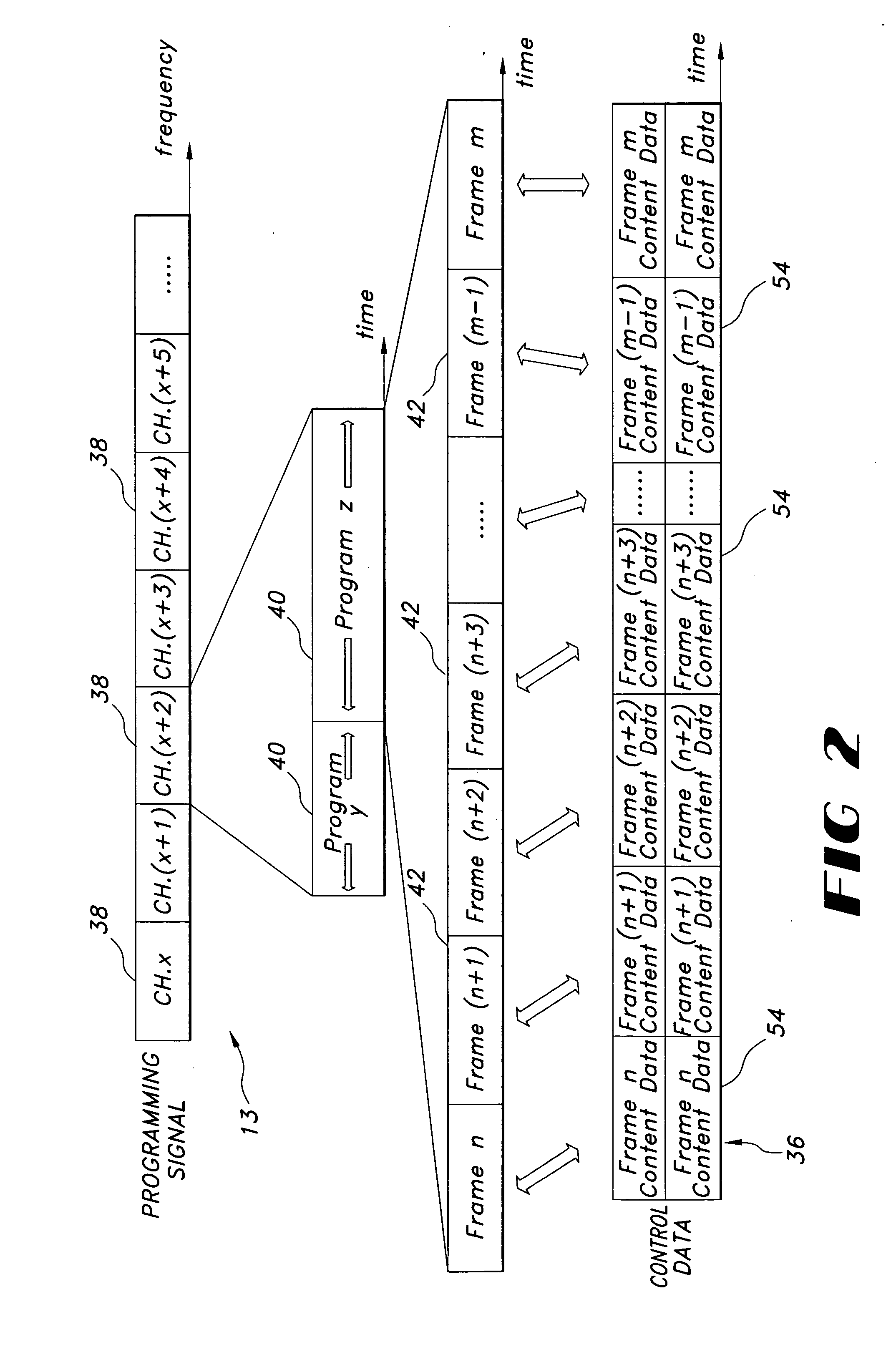 Method for formulating, delivering and managing data concerning programming content and portions thereof