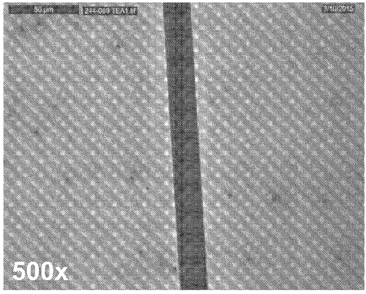 Non-aqueous compositions suitable for use in organic electronics