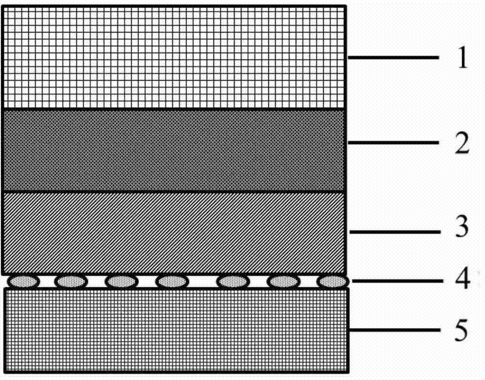 La2Zr2O7 transition-layer gradient film structure, preparation and application thereof