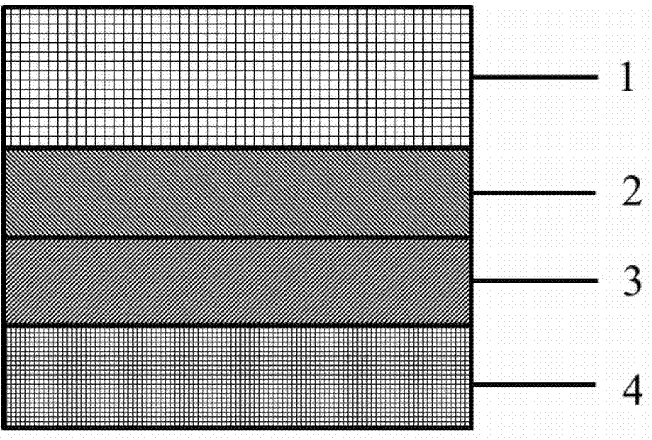 La2Zr2O7 transition-layer gradient film structure, preparation and application thereof