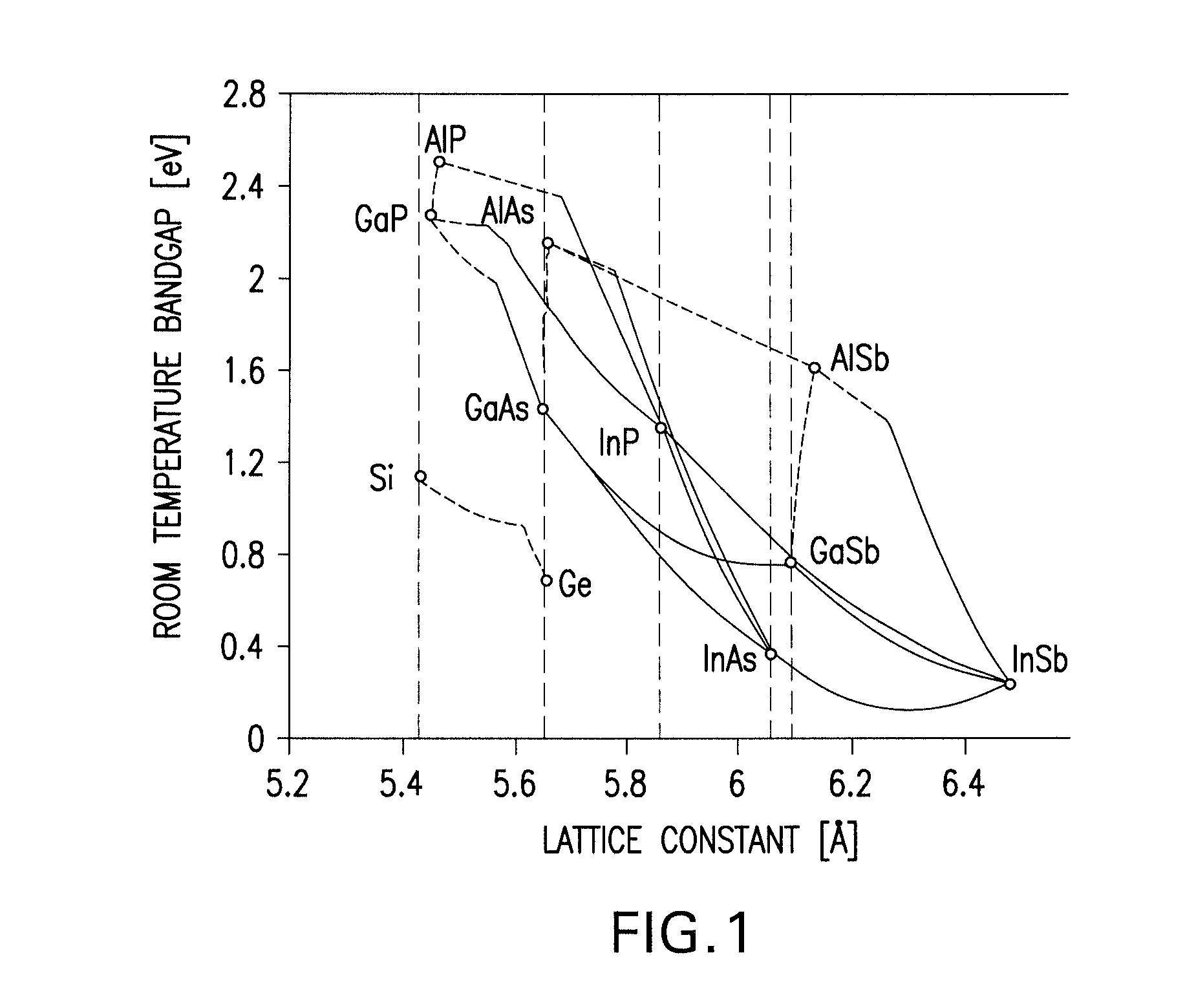 Epitaxial Lift Off on Film Mounted Inverted Metamorphic Multijunction Solar Cells