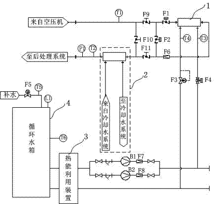 Compressed air heat energy recovery and control system