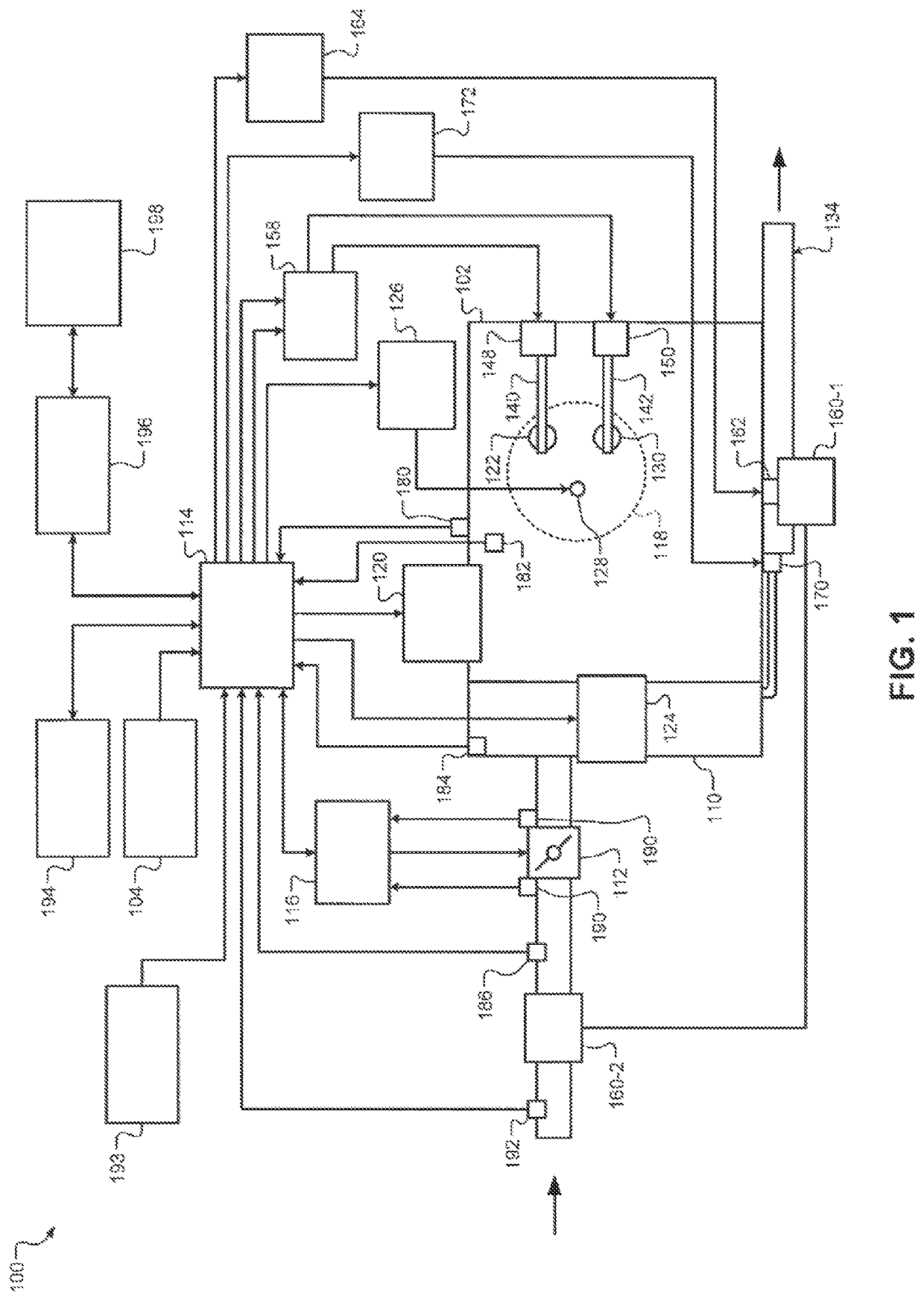 Method for increasing control performance of model predictive control cost functions