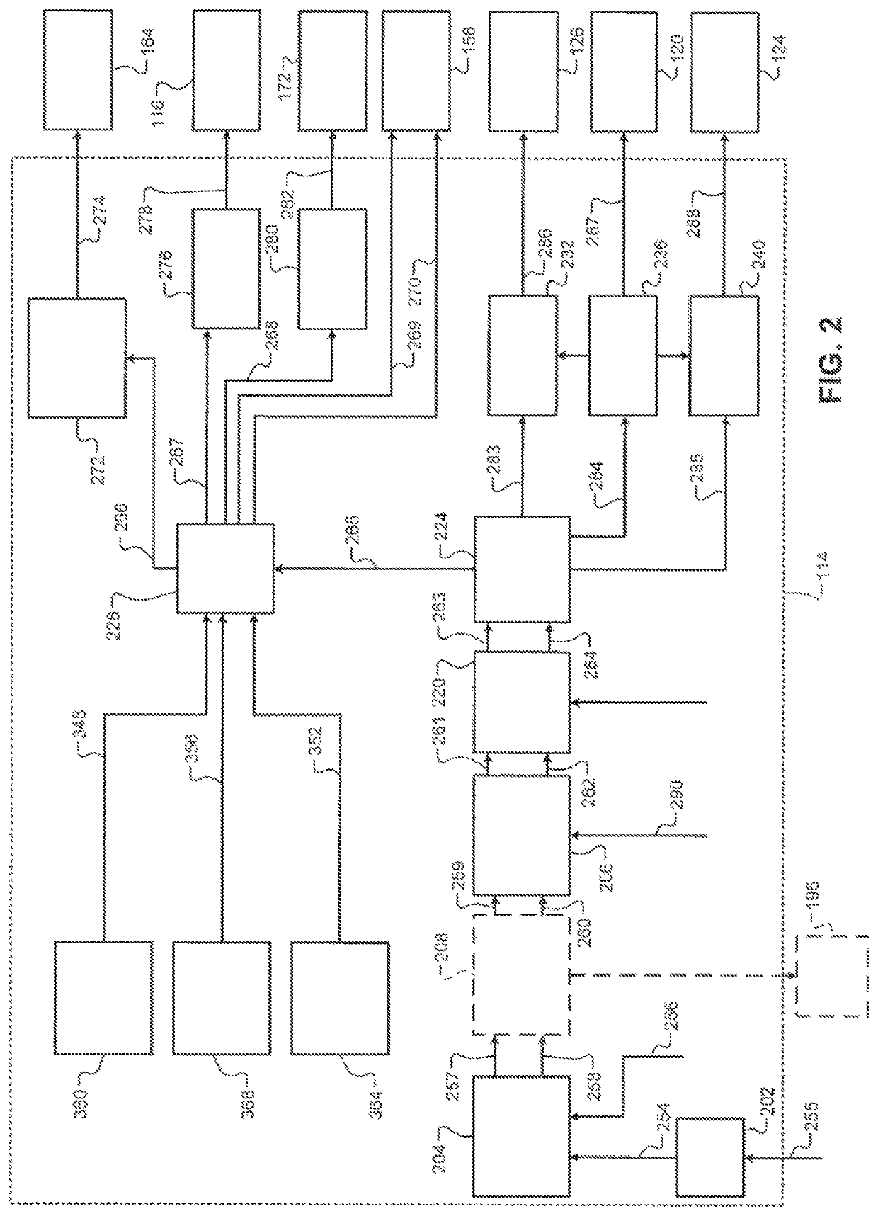 Method for increasing control performance of model predictive control cost functions