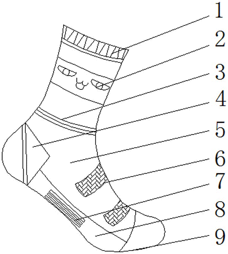 Anti-radiation socks