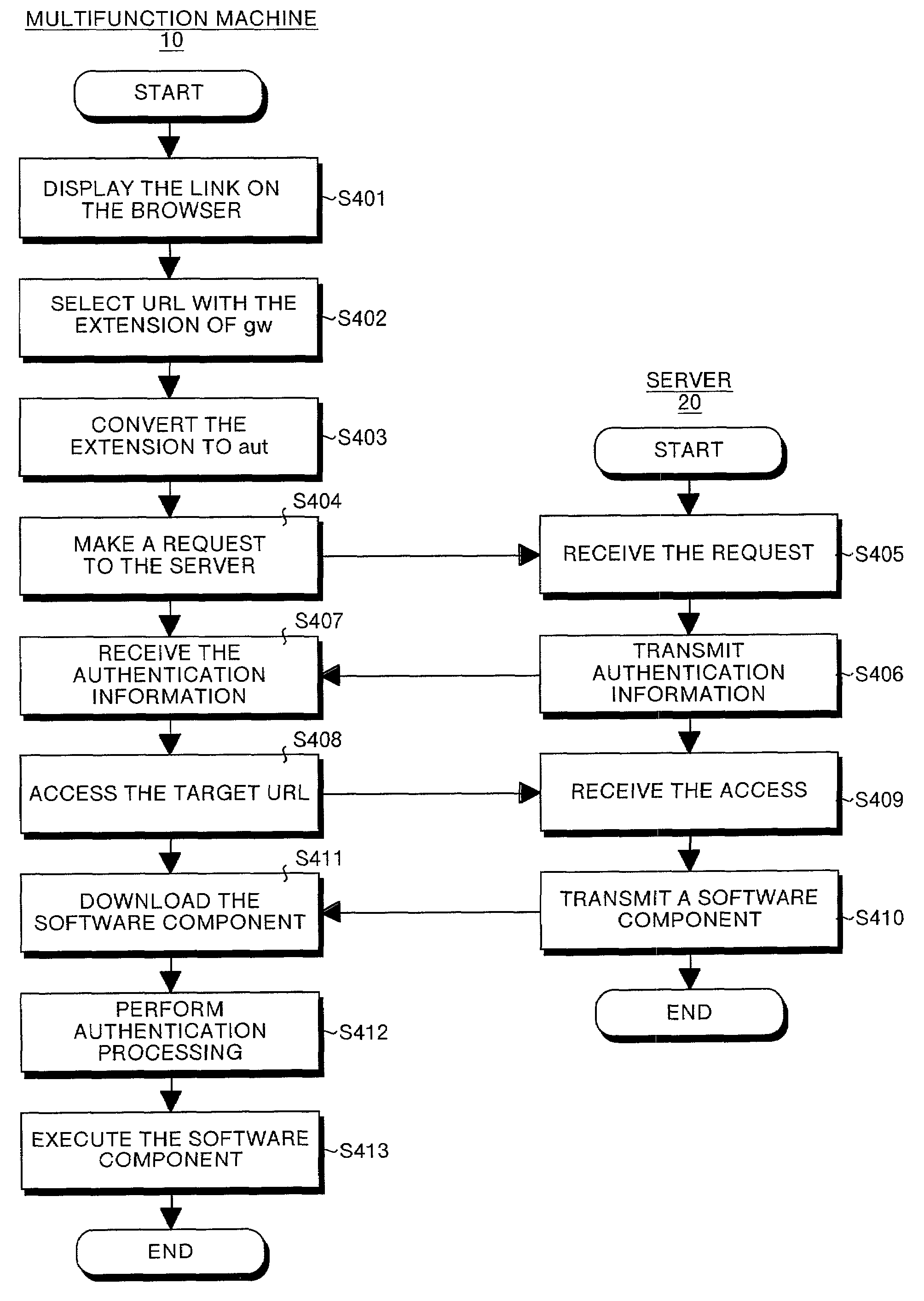 Image formation system, software acquisition method, and computer product