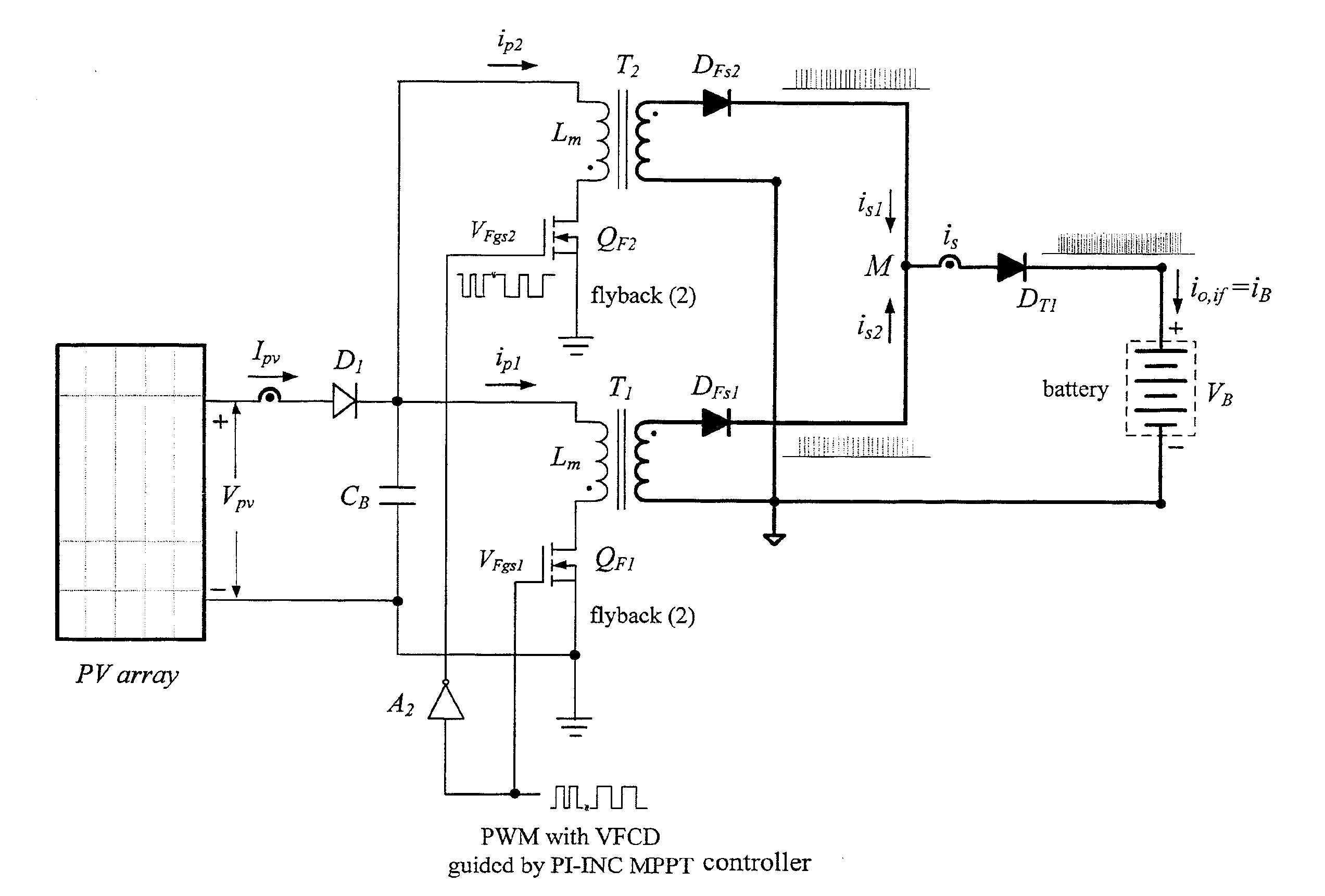 Photovoltaic System Having Power-Increment-Aided Incremental-Conductance Maximum Power Point Tracking Controller Using Variable-Frequency and Constant-Duty Control and Method Thereof