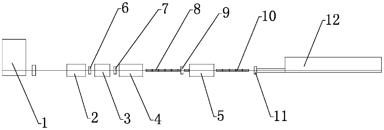 Low-temperature control rolling and splitting process method and device for ribbed steel bars