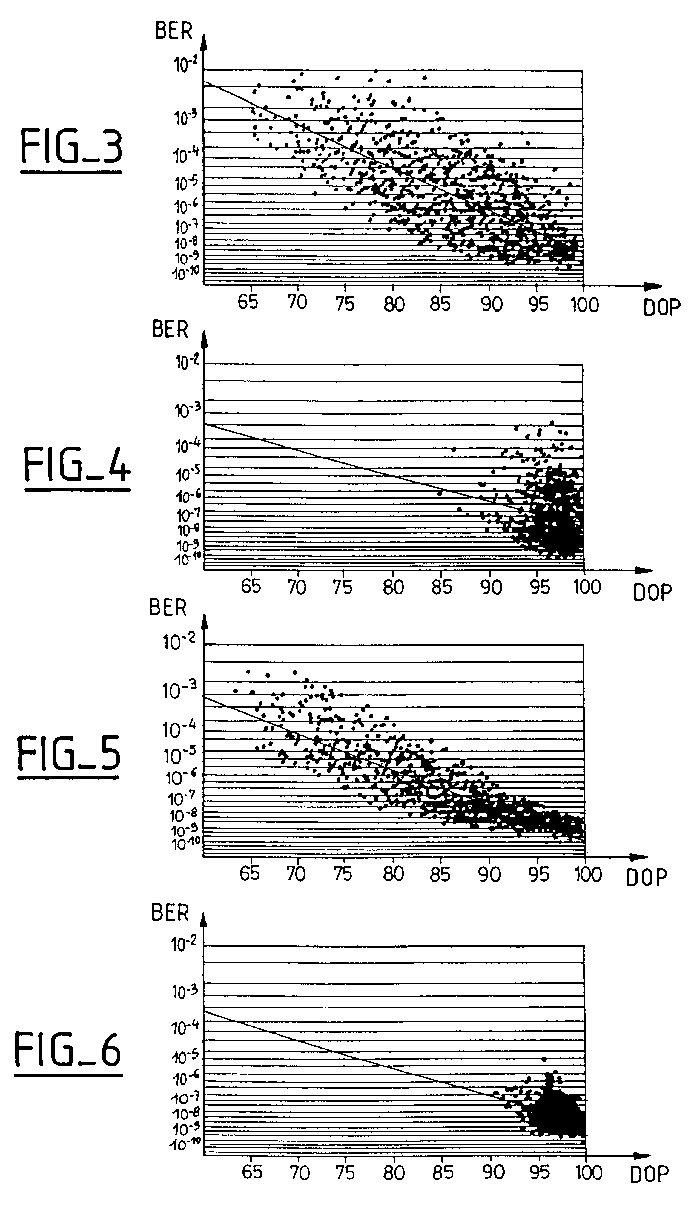 System for and a method of compensating polarization dispersion in an optical transmission system
