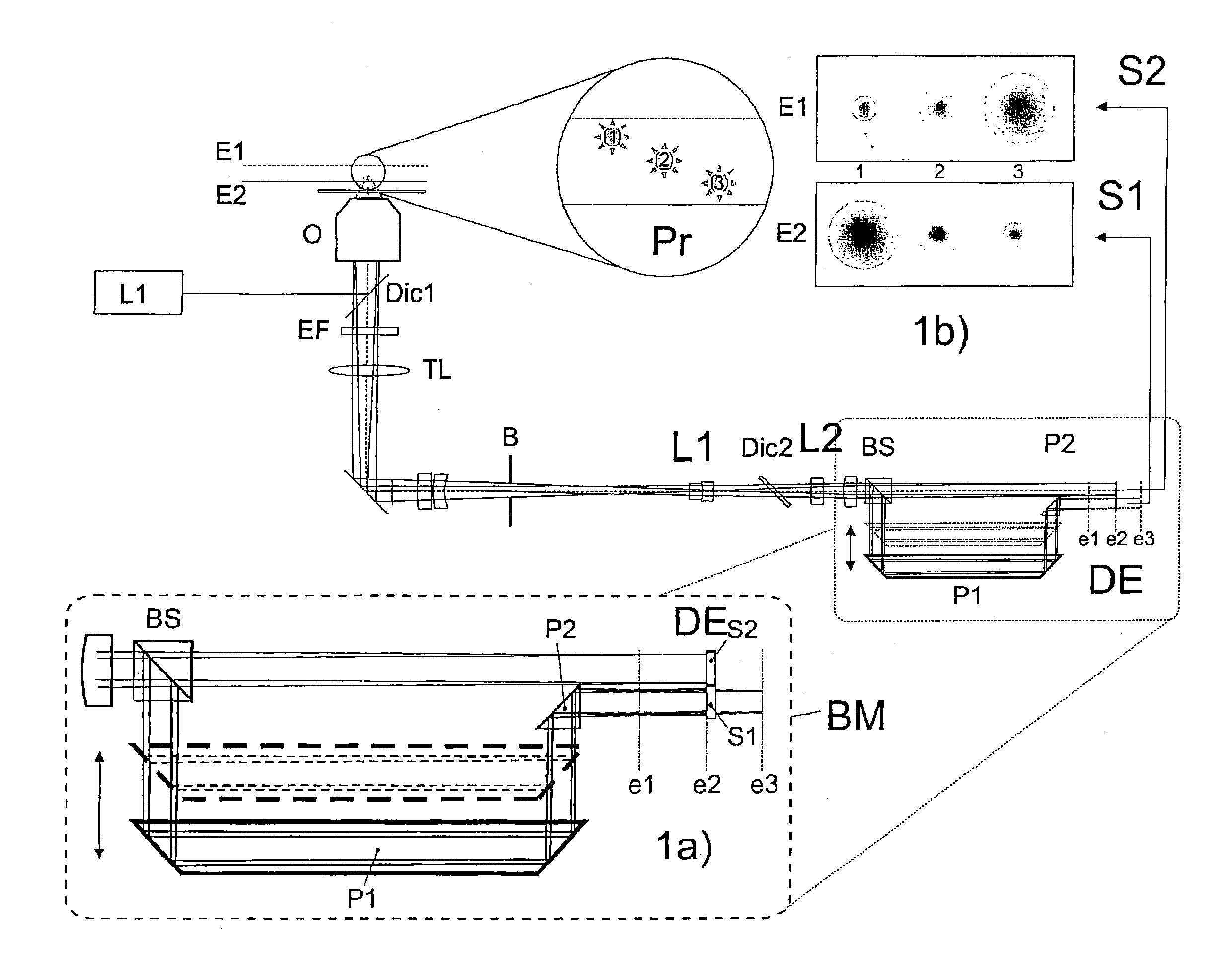 High resolution microscope and image divider assembly