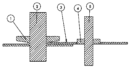 Rolling forming method for disc-type section forging
