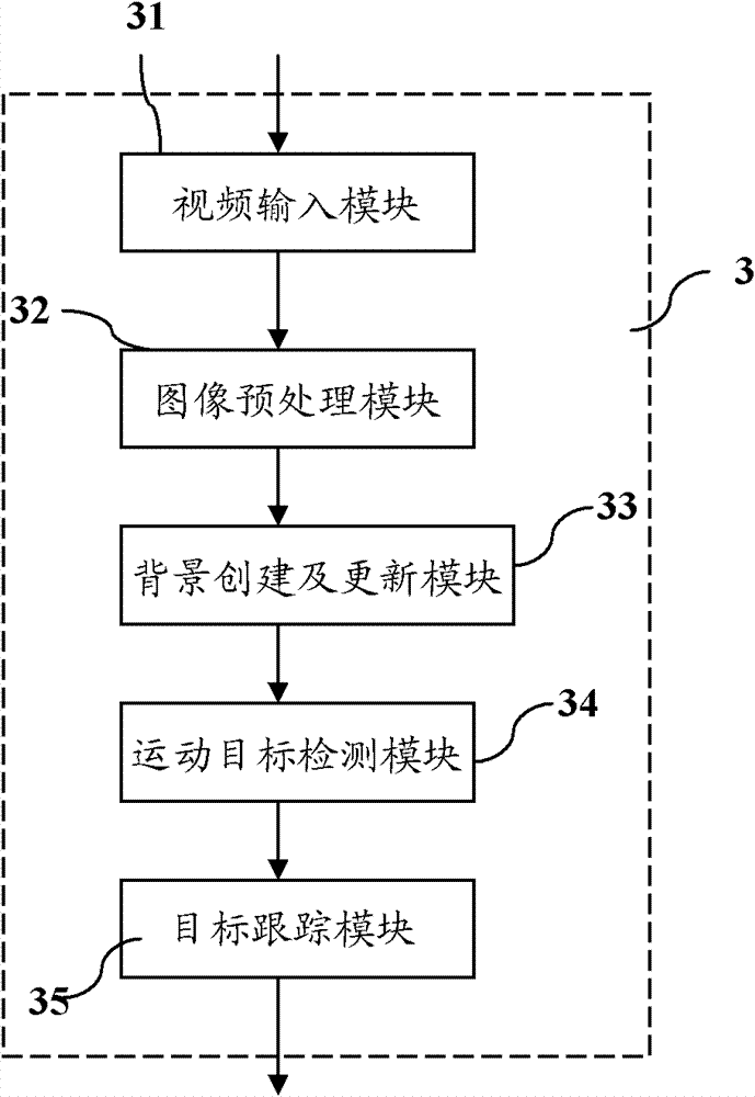 Joint tracking detection system for cameras