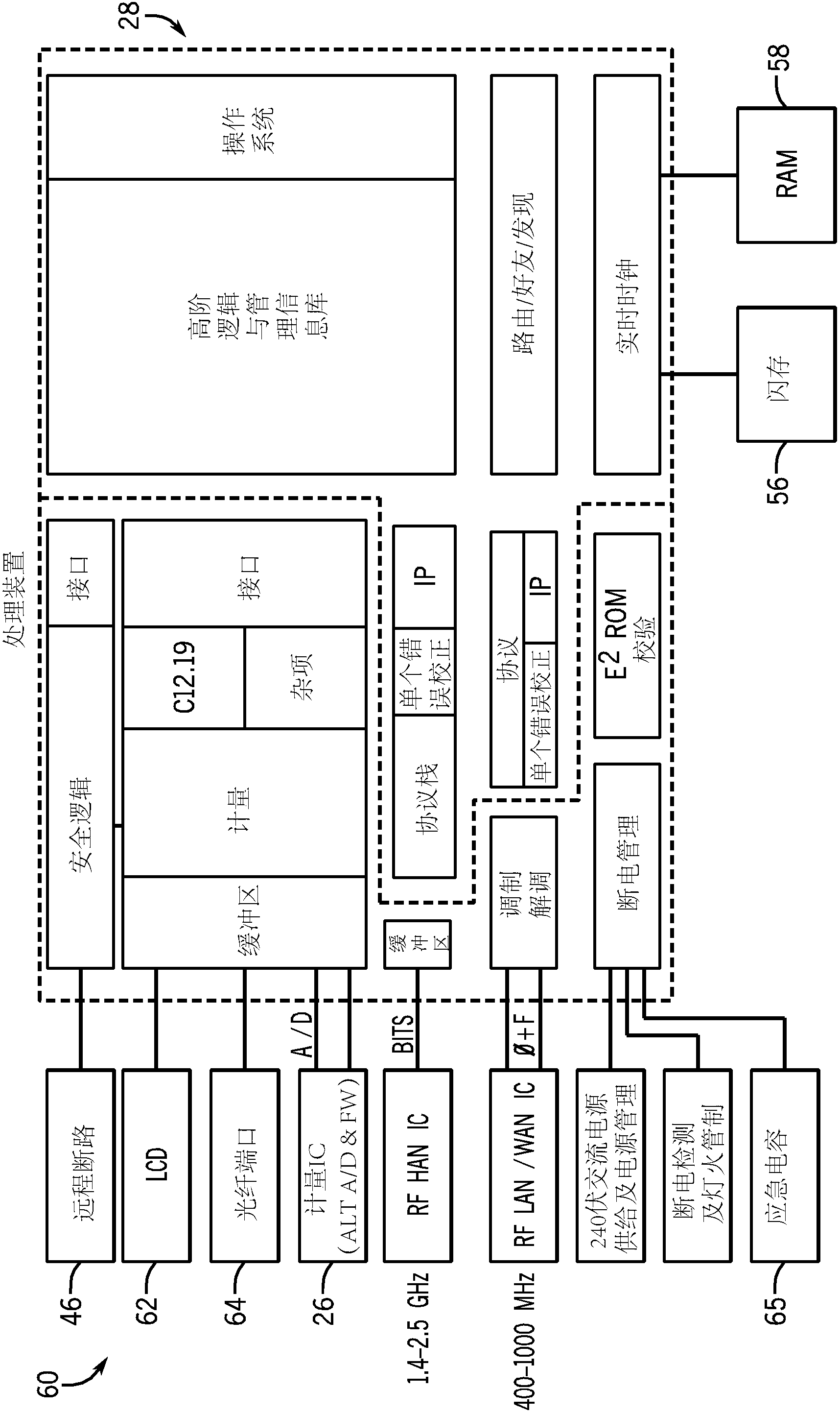 Electric utility meter comprising load identifying data processor